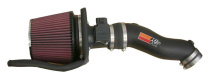 57-2532 57-Serien Luftfilterkit / Sportluftfilter K&N Filters